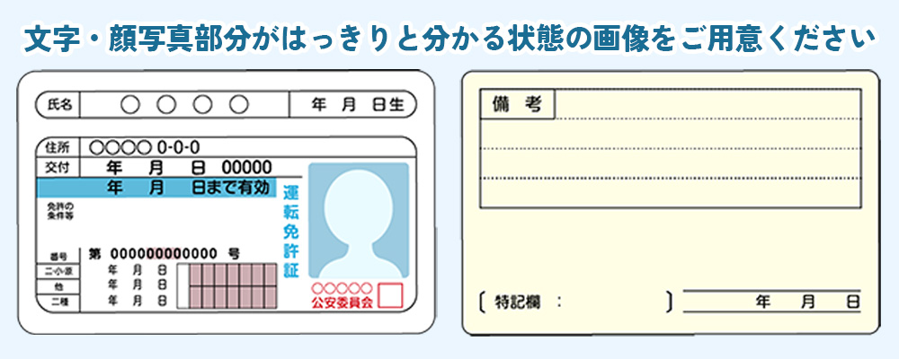 身分証撮影方法の具体例